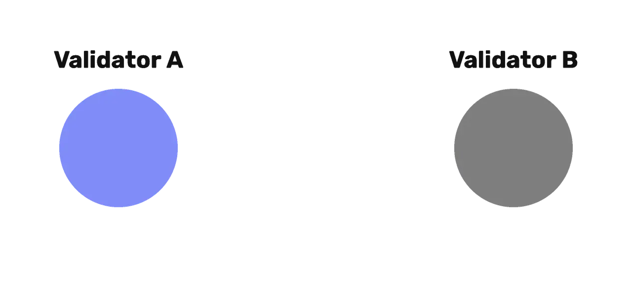 Illustration: How It Works