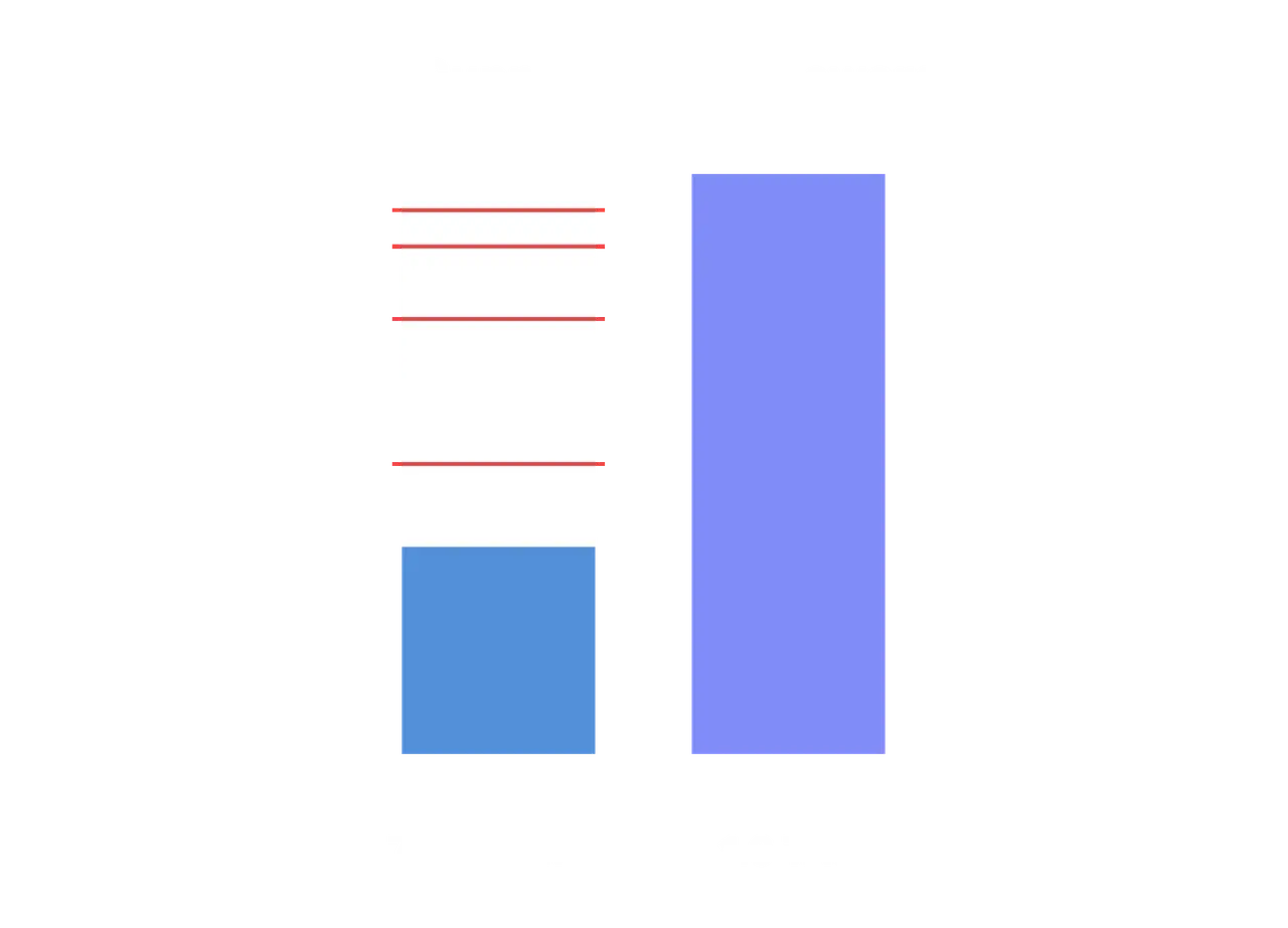 Illustration: What is a TAO Halving?