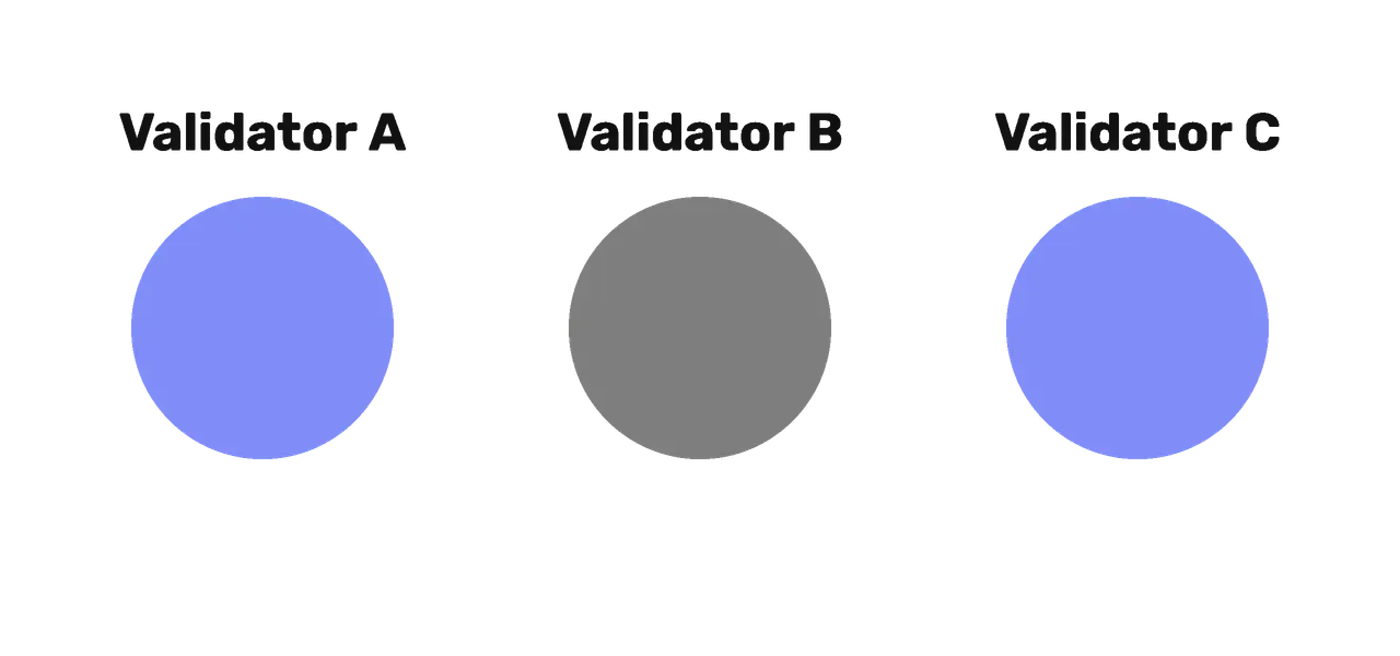 Illustration: Types and Methods