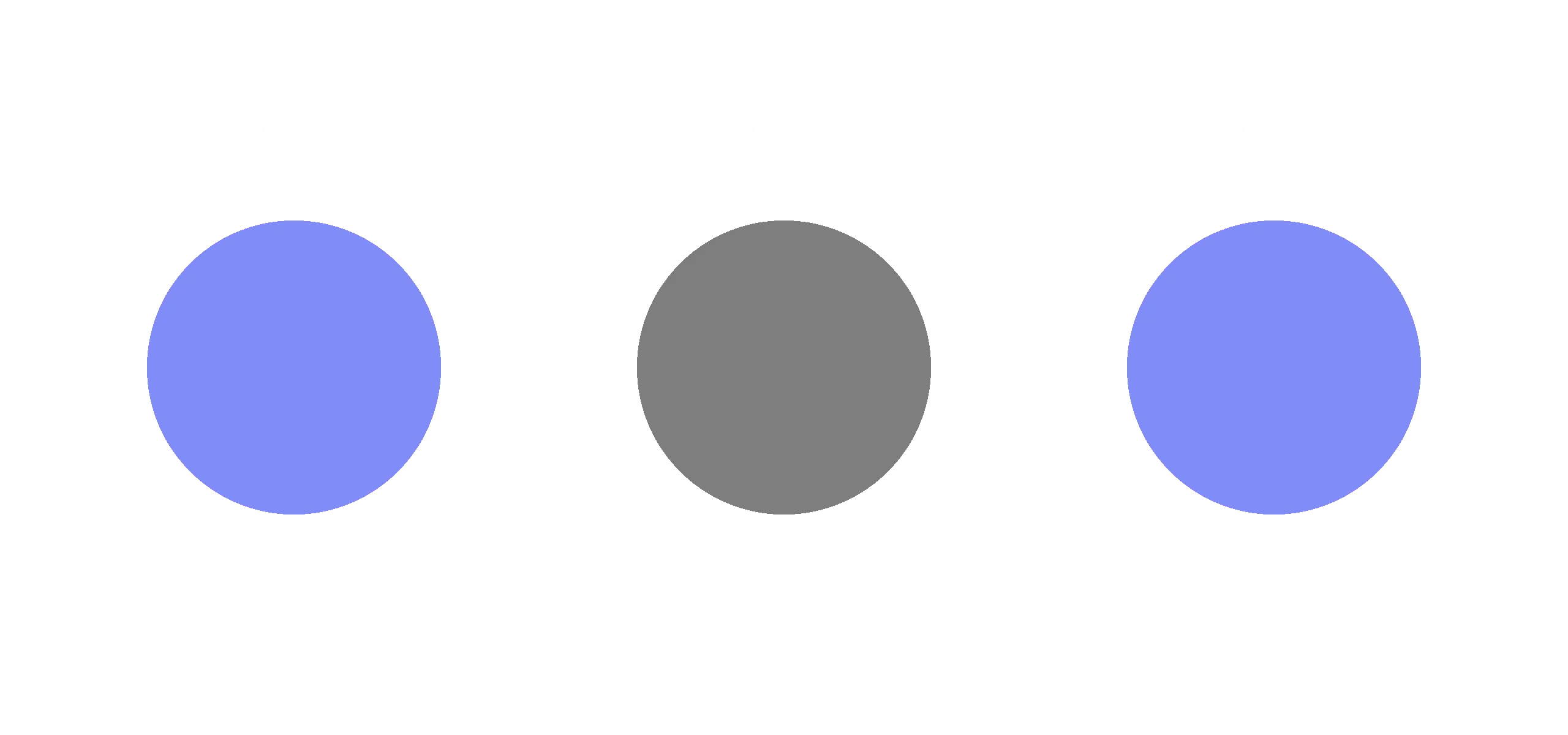 Illustration: Types and Methods