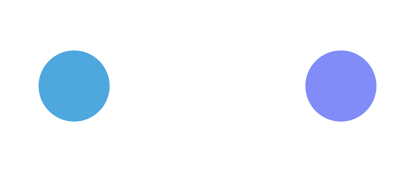 Illustration: What is Recycling?