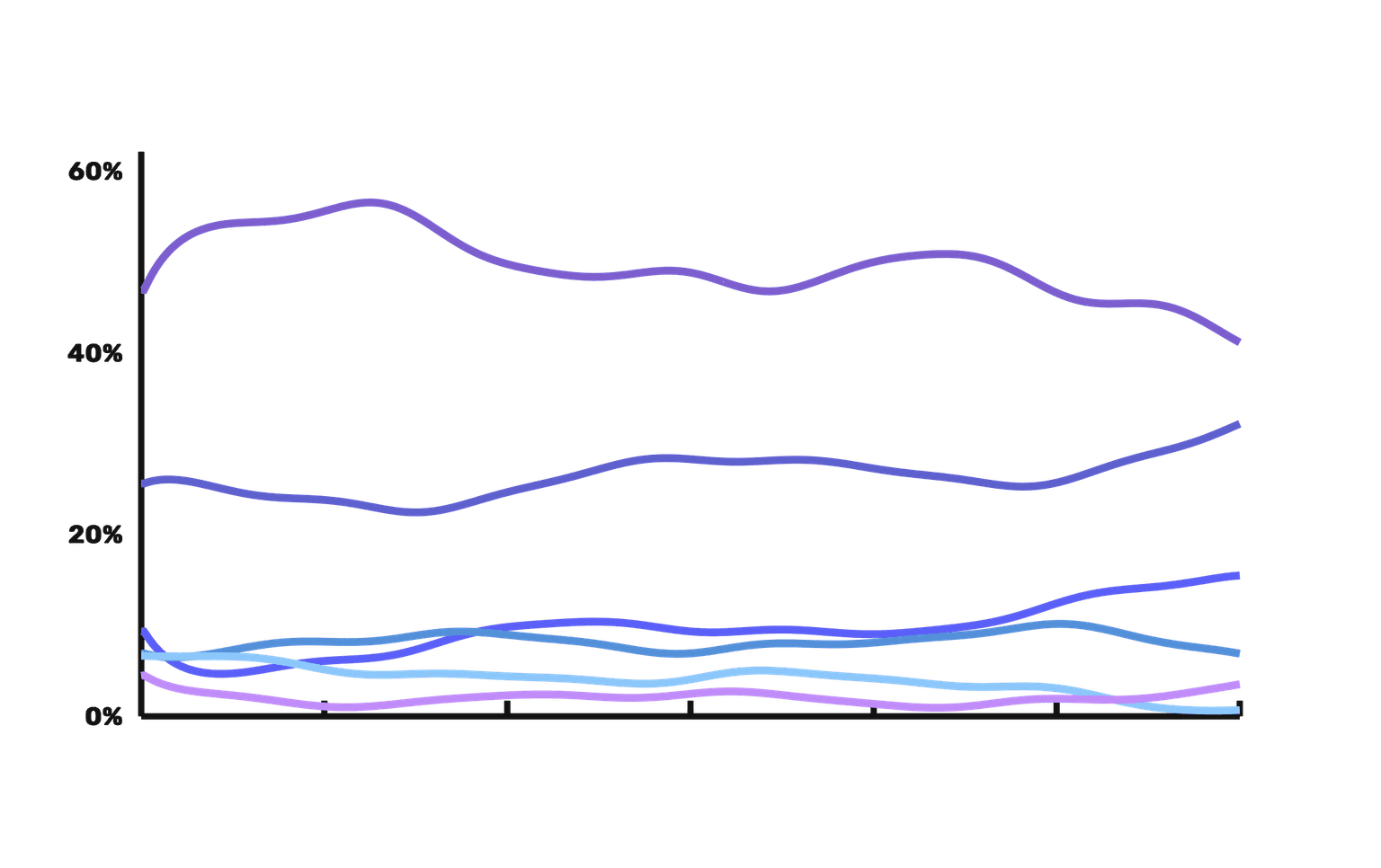 Illustration: How TAO Emissions Work